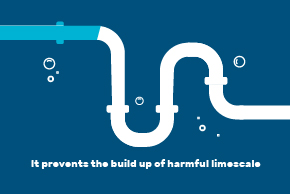 Horrors of Hard Water; Art Style visual of water flowing freely through a pipe. It reads 